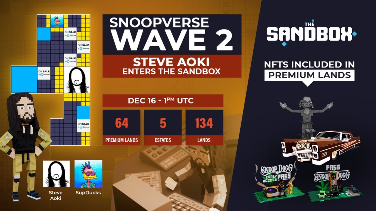 TheSandboxGame's tweet photo. Head over to https://t.co/FtfPMtAa5J to grab an ESTATE alongside @SnoopDogg, @steveaoki &amp; @RealSupDucks!

Full details on these plots can be found here 👇
https://t.co/wjIrgQvDLX https://t.co/F4XNeC5wLe