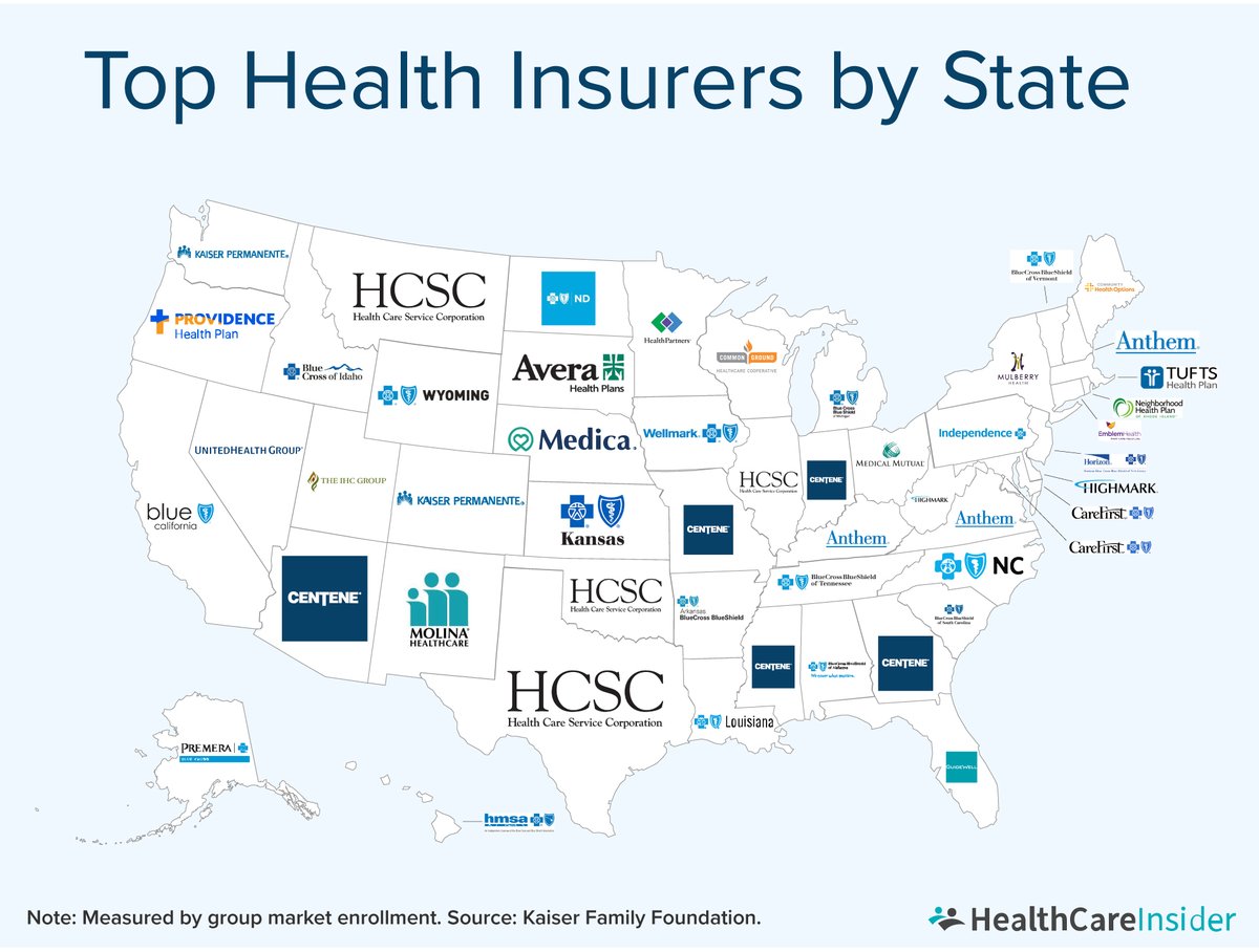 HealthCareInsider tweet media
