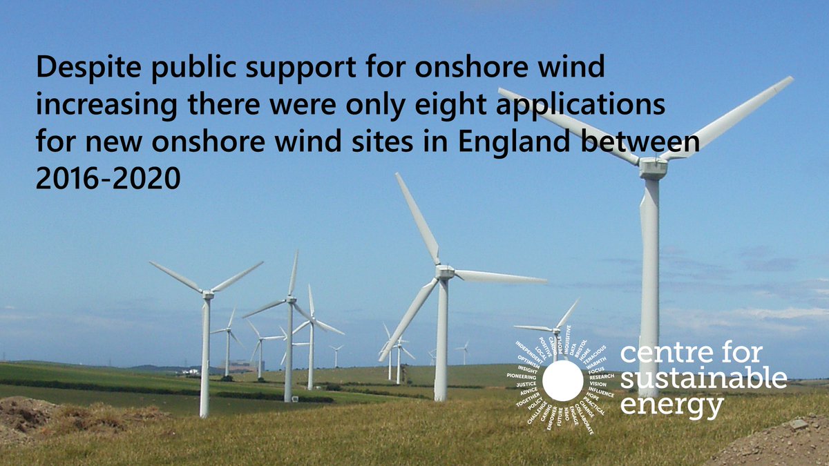#LevelUp and let communities benefit from onshore wind 

Current rules make it challenging for #OnShoreWind projects to gain planning consent. But there are so many benefits for people and places...  

More in our blog 👇cse.org.uk/news/view/2661
<a href="/reNEWS_/">reNEWS</a>