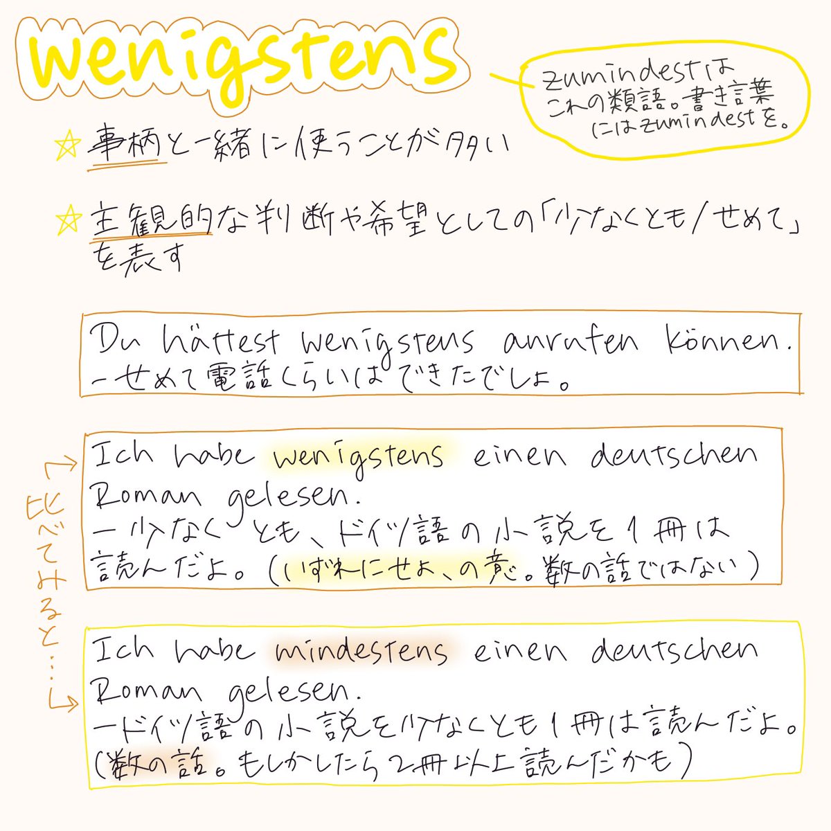 宮城保之 Miyagi Yasuyuki Yasumyg Twitter