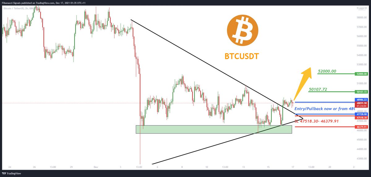 SignalFibonacci's tweet image. 💎 BTCUSDT
🌐 Tradingview
💵 Invest Only 5% of your Portfolio
🎳 Entry/Pullback now or from 48986.22 - 47728.00
☕️ TP1 50107.72
🍺 TP2 52000.00
🚫 SL 47518.30- 46379.91
Good Luck 🎲
#BTCUSDT #BTC #BTCSIGNAL #Bitcoin $BTC