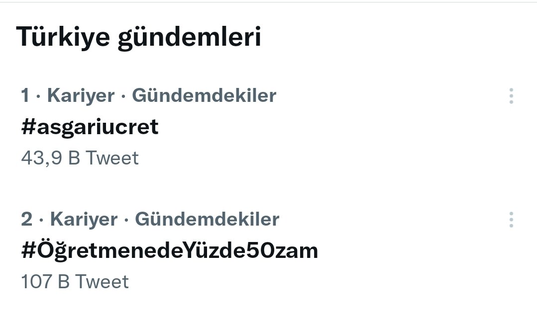 100 bin twiti geçtik. Hadi bunu gören herkes 1 twit atsın 1. sıraya yükselelim 😊👇 

#ÖğretmenedeYüzde50zam 
#ÖğretmenedeYüzde50zam