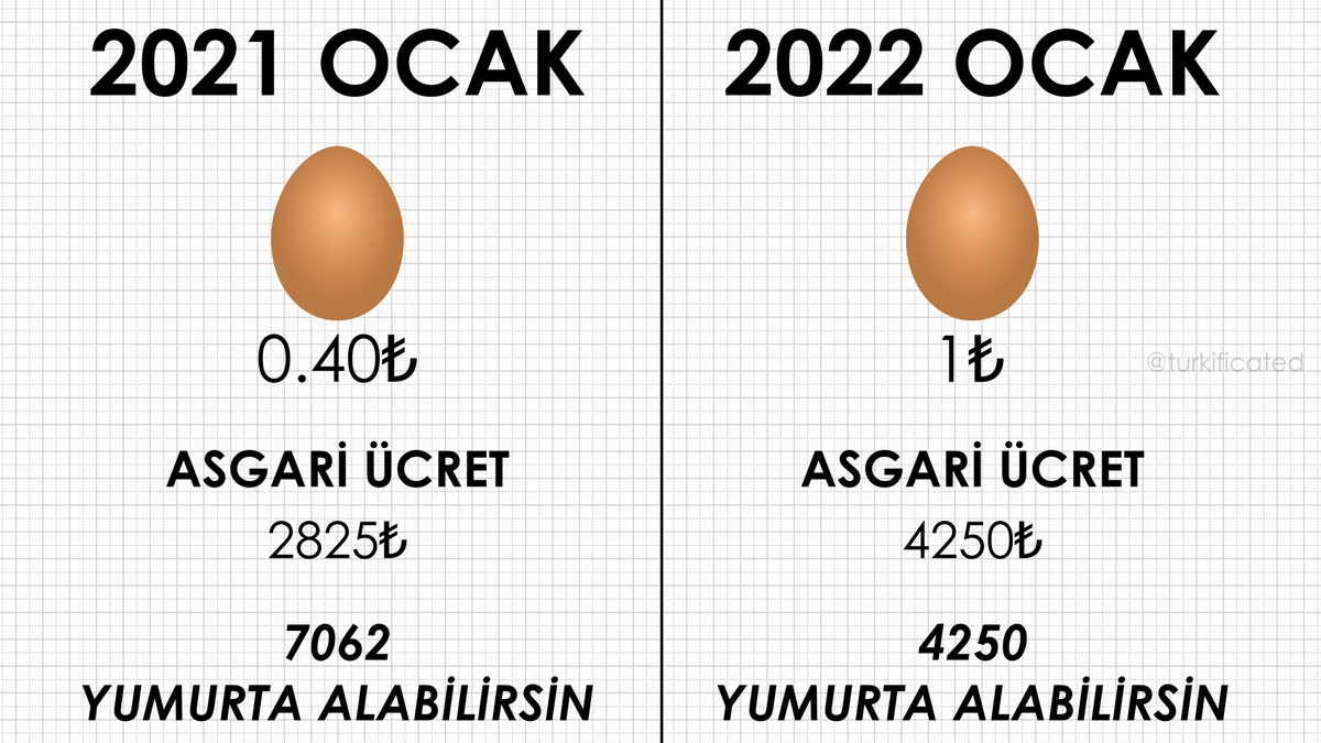 lisanslibuyucu's tweet photo. salaga anlatir gibi yayalim https://t.co/Bw9oePoRmo