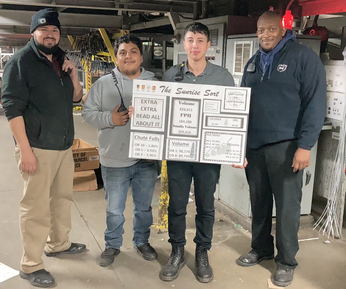 Shout out to the OB 1 Sunrise team on yet another record breaking day at CACH on the Sunrise Sort.  OB 1 processed 90,174 packages on the sort 12/15!  <a href="/CACHamysitterly/">Amy Sitterly</a> <a href="/CCastigs/">CACHCastigs</a> <a href="/YoungbergCach/">CACH Mark Youngberg</a>