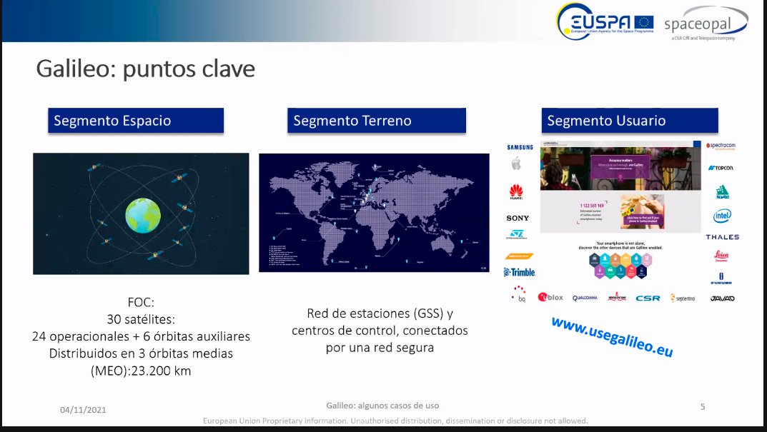 🛰️🇪🇺🇪🇨 Grupo de Trabajo Ecuador: #Galileo en la práctica: Ejemplos de casos de uso con 
Jose Luis Martín, Galileo User Services Expert #GNSS Service Centre 
➡️sistema civil
➡️sist. posicionamiento global
➡️iniciativa conjunta <a href="/esa/">European Space Agency</a> <a href="/EU4Space/">🇪🇺 EUSPA - EU Agency for the Space Programme</a> <a href="/EU_Commission/">European Commission</a> 
<a href="/defis_eu/">EU Defence and Space</a> <a href="/UEenEcuador/">UE en Ecuador 🇪🇺</a>