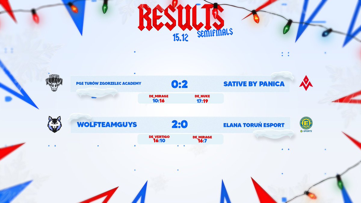 Tutaj już nic się nie zmieni! W wielkim finale MIYAGI Christmas Cup zagra <a href="/guys_wolf/">WolfTeamGuys</a> oraz <a href="/SATIVE_/">Sative</a> by Panica! Gratulacje!🤩👏

O najniższy stopień podium zawalczą ekipy @ElanaTorunESP i <a href="/PGETurowEsport/">kropka kropka</a> Academy.😎