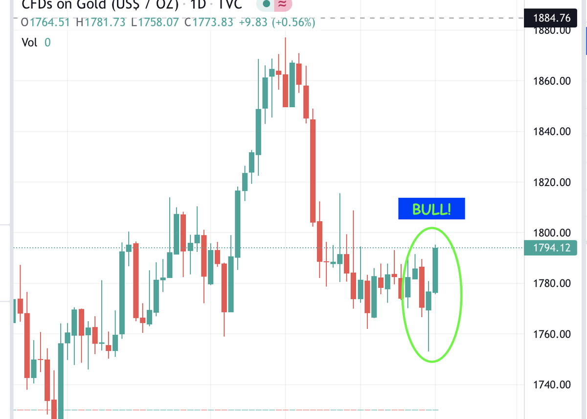 stockwick_inc's tweet photo. Hello #wednesdaythought . Can you see #gold Here are some gold #StocksInFocus : $KNT @K92Mining $MKO @MakoMiningCorp $YRI @YamanaGoldInc what are your thoughts on #Metals #TSX #CVE #CSE #stockwick #ComingSoon https://t.co/sCh7tMxKi4