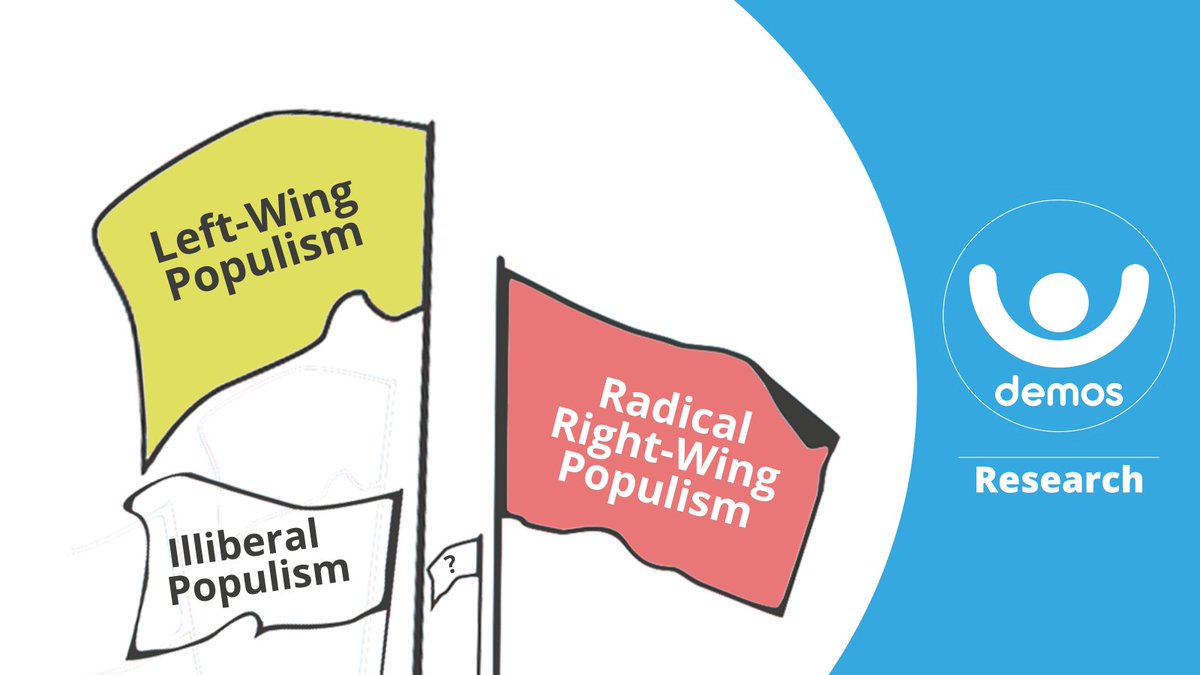 UniversityPEM's tweet photo. DEMOS Identifies Four Types of Populism in European Political Parties
The project research that found four types of populism in political systems across Europe has been DEMOS most popular research in 2021!
More on:https://t.co/PPZShgS6xW
#demos #EU #horizont2020 #research https://t.co/OYkjQssHP5