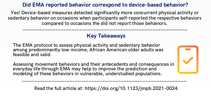 Journal for the Measurement of Physical Behaviour tweet media