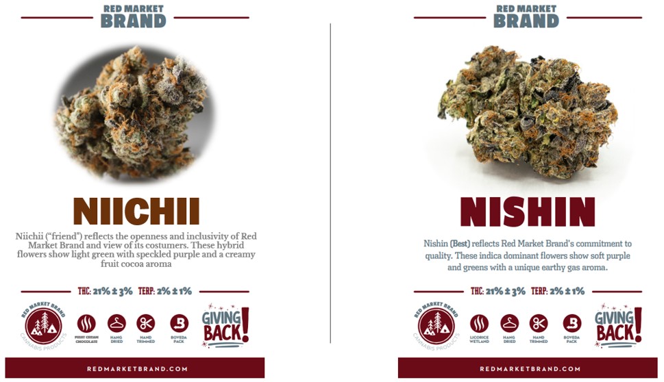 Miigwetch .<a href="/PuffTheMagic42/">PuffTheMagic</a> for the awesome review! "The main theme for Niichii is “Joy” on top of wakefulness, creativeness and euphoria...Niichii excels in creating a joyful energy for an uplifting psychedelic walk with a teleporting feel."   
puffthemagic.ca/2021/12/12/nii…