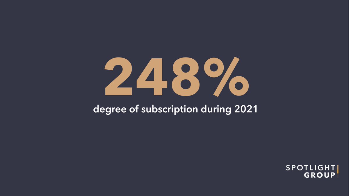 Spotlight Group tweet media