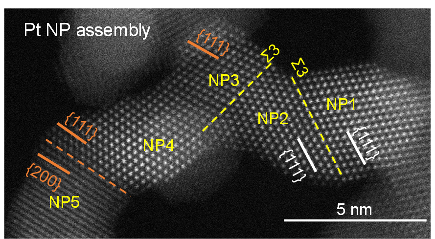 lab_luo's tweet photo. Today we present (https://t.co/5lGlIAPM2X) a facile and scalable method of synthesizing grain-boundary-rich Pt nanoparticle assembly and its ultrahigh catalytic activity toward exothermic hydrogen oxidation in air, enabling catalytic hydrogen sensing even at room temperature. https://t.co/Xoaqg4ZqSE