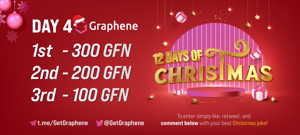 Graphene tweet media