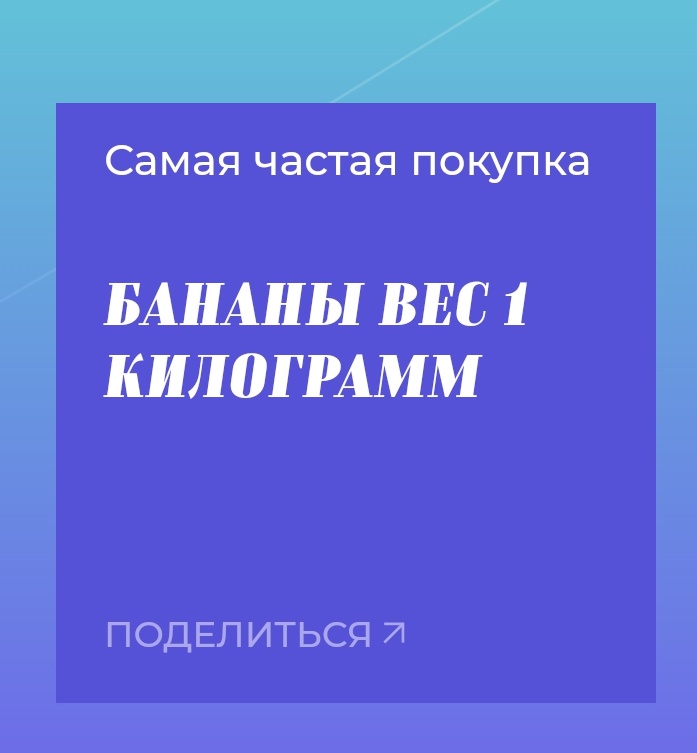 Судя по статистике, федун получил доступ к моей карточке