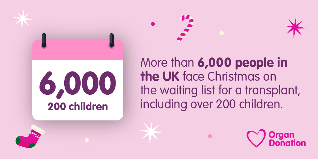 More than 6,000 people in the UK face Christmas on the waiting list for a transplant, including over 200 children. Please take a moment to register and share your organ donation decision. A conversation could help save lives. bit.ly/3GLew7y