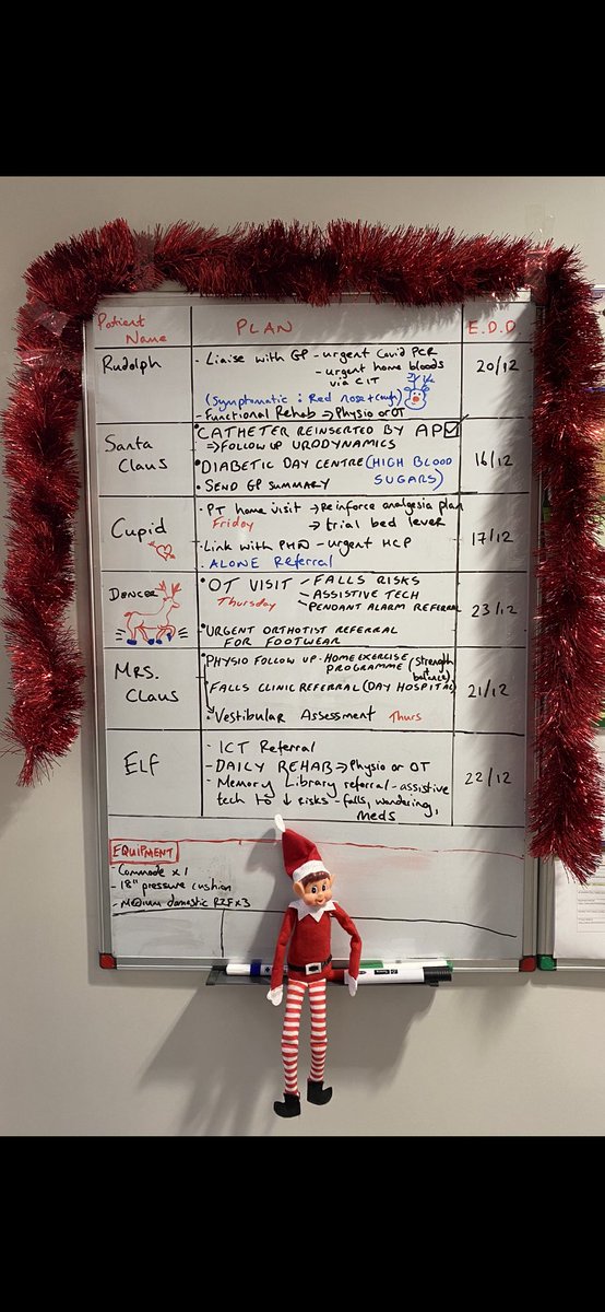 PathfinderACP's tweet image. Busy (festive) morning huddle for the Pathfinder team today 🎅🏽🎄 🤶🏻 🦌 

Keeping older people at Ho Ho Home after a 999 call through immediate follow-up for intensive rehab, equipment, + referral to hospital &amp;amp; community services 🏡 
@Beaumont_Dublin @AmbulanceNAS @DubFireBrigade