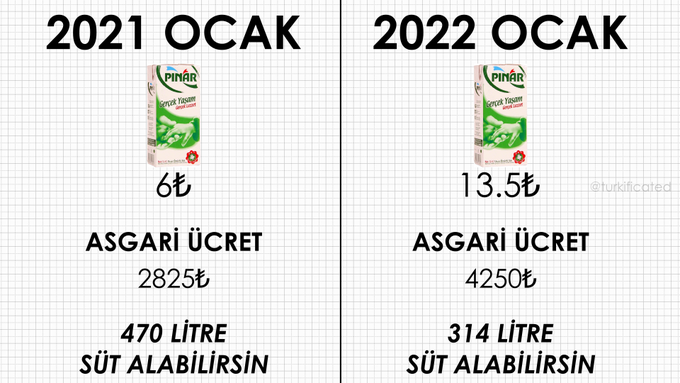 TersAdam_'s tweet photo. Fakir ama mutluyuz
Halimize şükür ediyoruz
Teşekkürler reis 😎

#TeşekkürlerErdoğan https://t.co/wr9Ipjv4Uo