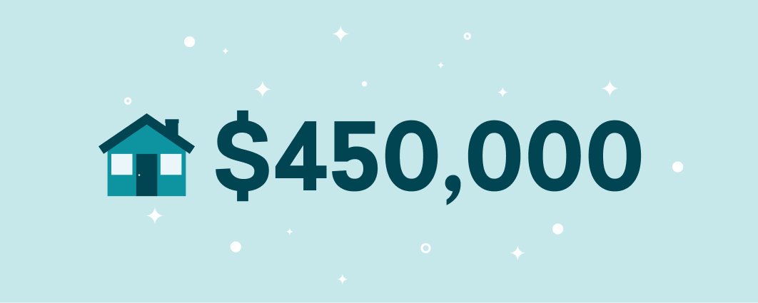 AvalonResort's tweet photo. Do you know if you can afford a $450,000 #mortgage? #homeloans  https://t.co/Pa3XEgYynX https://t.co/HfFGwBdcbB