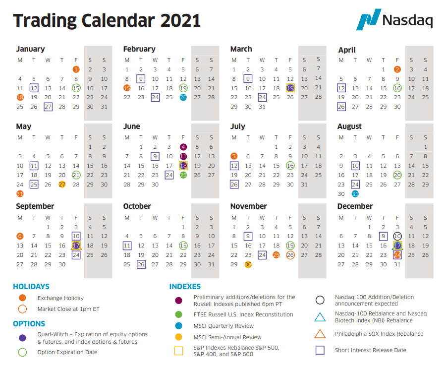 BuyToOpen's tweet image. $SPX $SPY $NQ $NQ_F #ES_F #NQ_F

- Quad Witch
- SPX Rebalance
- Nasdaq Rebalance
- Russell +/-