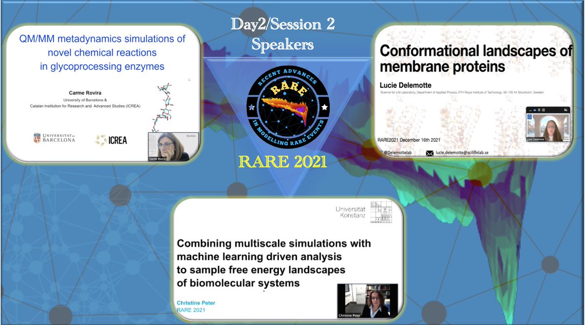 MeetingsRare's tweet photo. Day 2/Session 2 talks are just concluded with excellent speakers and chaired by Prof. Prabhakar Bhimalapuram . The poster session is just started. https://t.co/e9w936VvnF