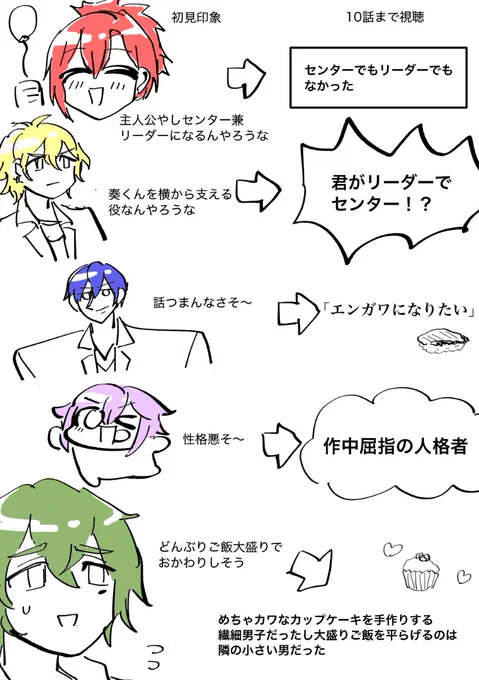 10話まで観ました…。サイコー超えとる。 