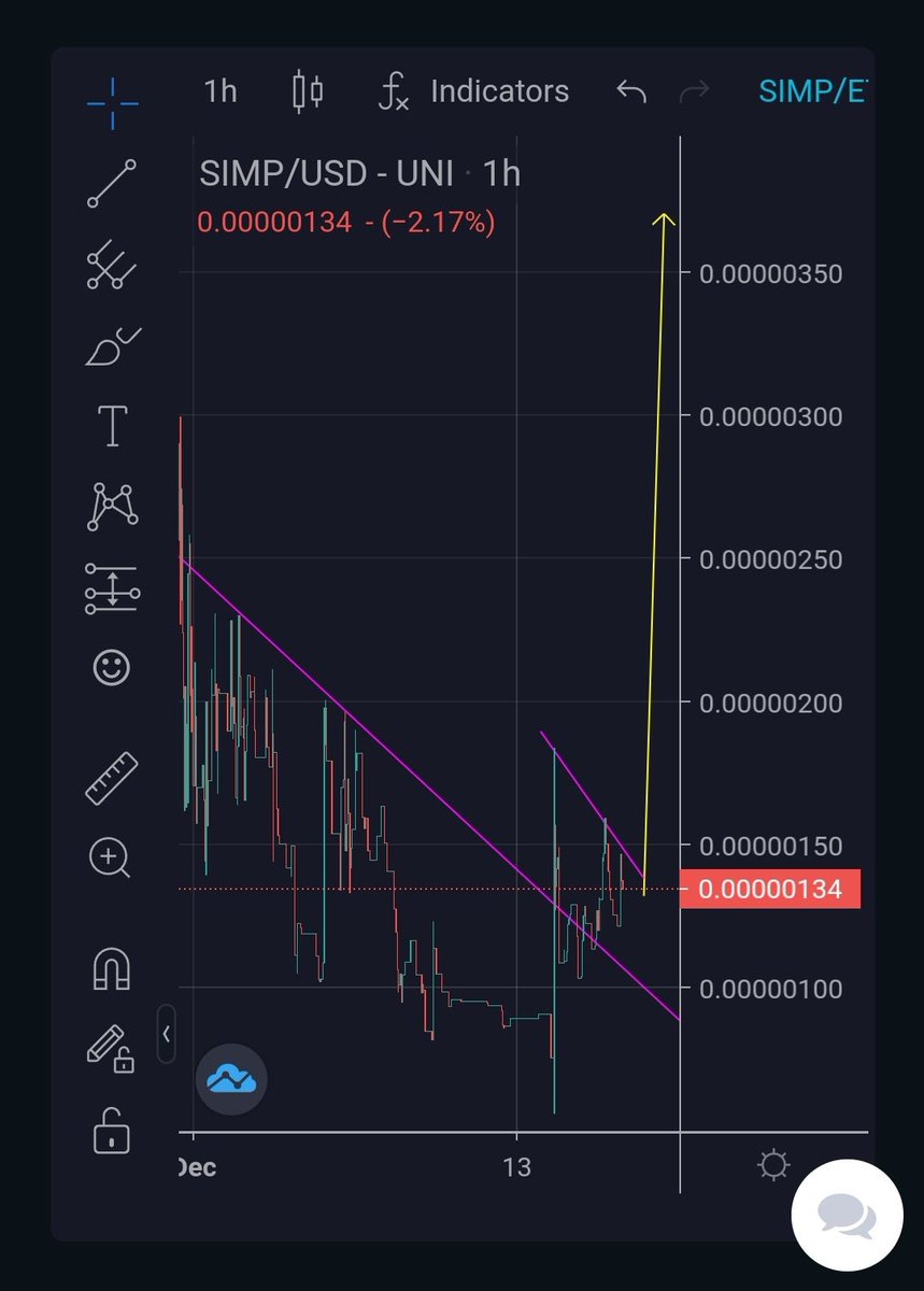 OTC_Bitcons's tweet photo. $simp

Is going to pump. Get at least a little. It's super light weight. Easy 500% and fast. 

https://t.co/UvcdrgAEac… https://t.co/l4dvM6XVjP
