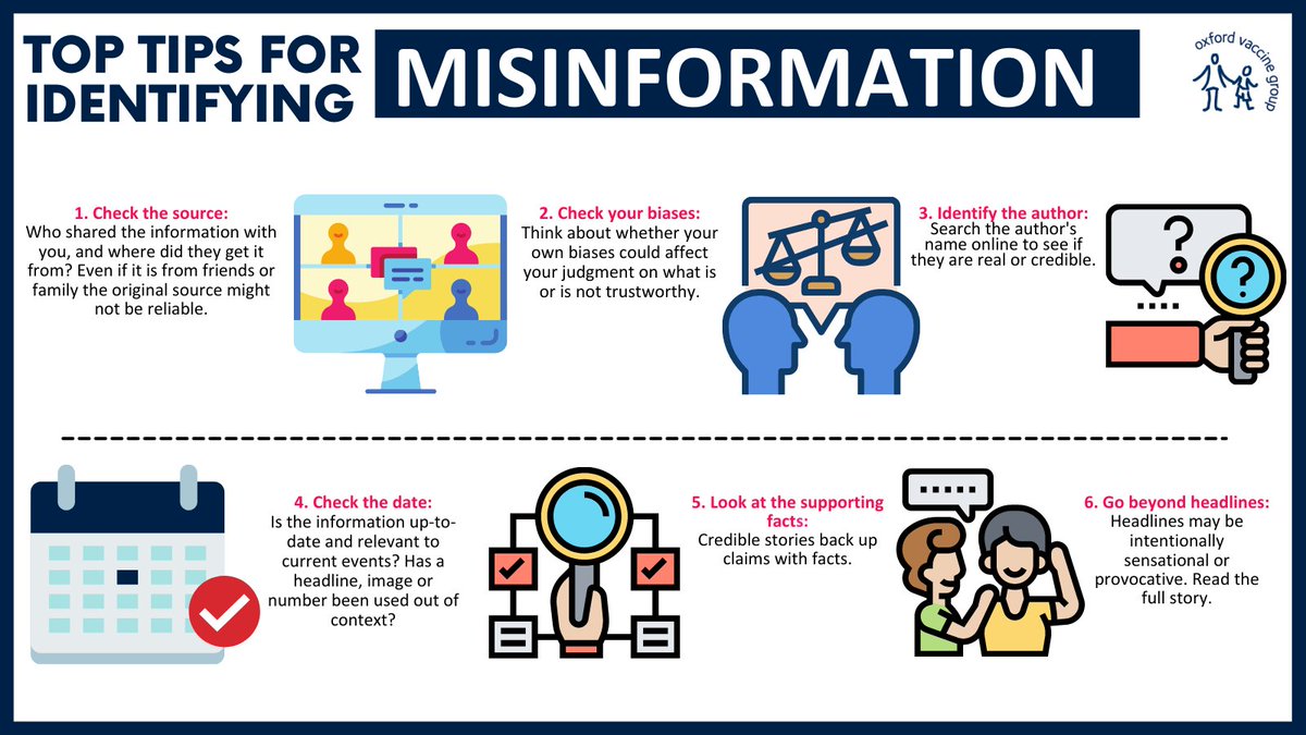 OxfordVacGroup's tweet photo. We are all being exposed to a huge amount of #COVID-19 information on a daily basis this year, and not all of it is reliable.

How to spot coronavirus fake news – an expert guide by our @SJVanders https://t.co/eS3efNt41i

Below are some top tips to identify misinformation. https://t.co/lcEg0cqLXk