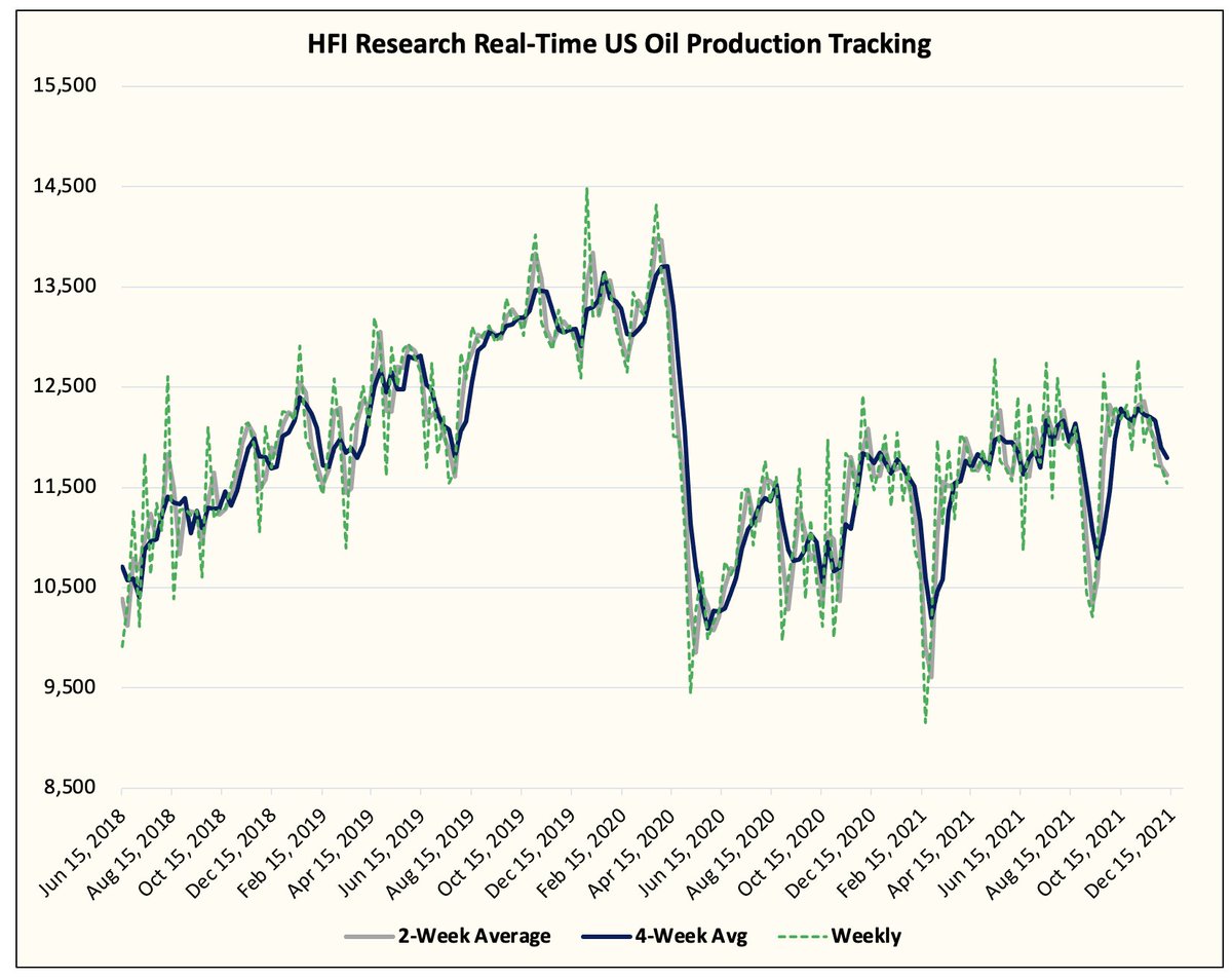 HFI Research tweet media