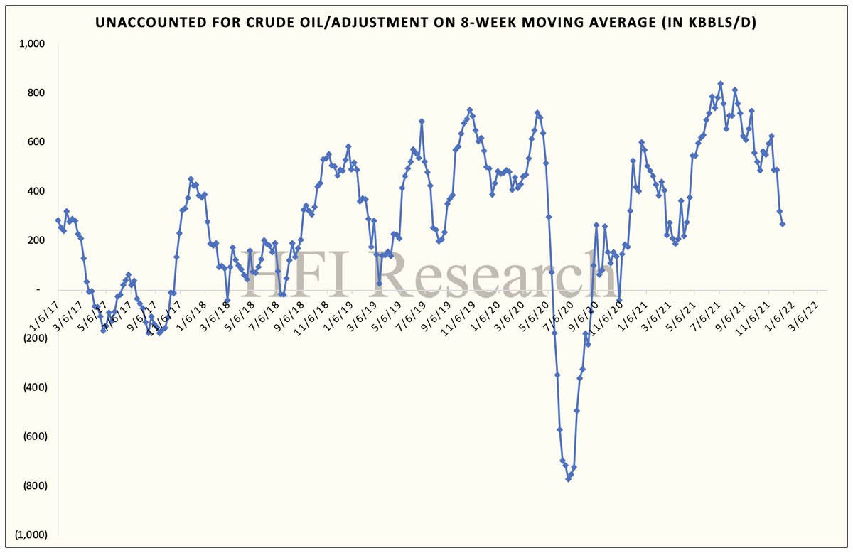 HFI Research tweet media