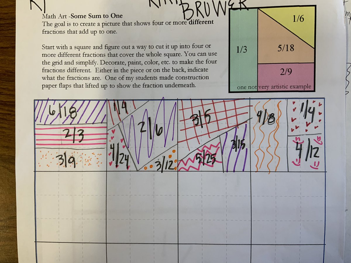 mathhombre's tweet image. That time of the semester… some sum to one #fractionchat so much thinking to look at. #mtechat