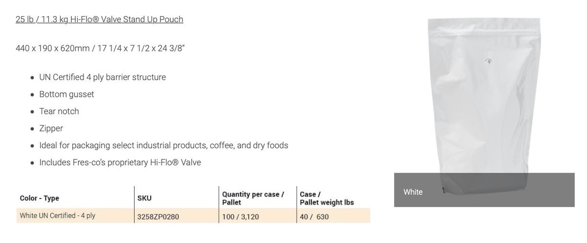 Venture Superfly tweet media