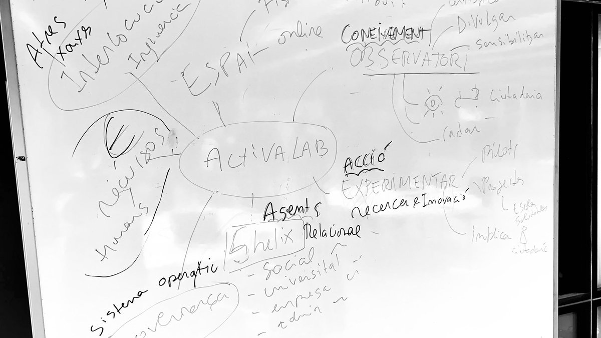 citilab's tweet photo. 5️⃣ Espais esportius sostenibles
6️⃣ Associacionisme i capital social
7️⃣ Vides actives
8️⃣ Dones en moviment
9️⃣ Sistema operatiu
🔟 Coneixement i Big Data

#ActivaLab = #esport + #innovació al #BaixLlobregat 
🚴💡🎾 https://t.co/pO1YgmbjNg