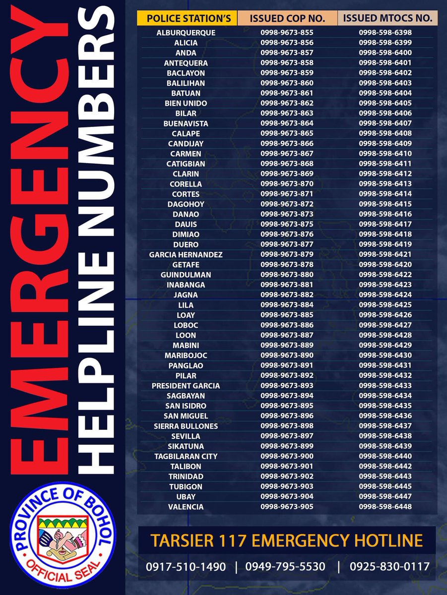 cheololods's tweet photo. List of emergency hotlines ‼️ A SIMPLE RETWEET CAN BE A BIG HELP FOR OTHERS ‼️ 
#OdettePH #RescuePH https://t.co/NGzuZwuLci