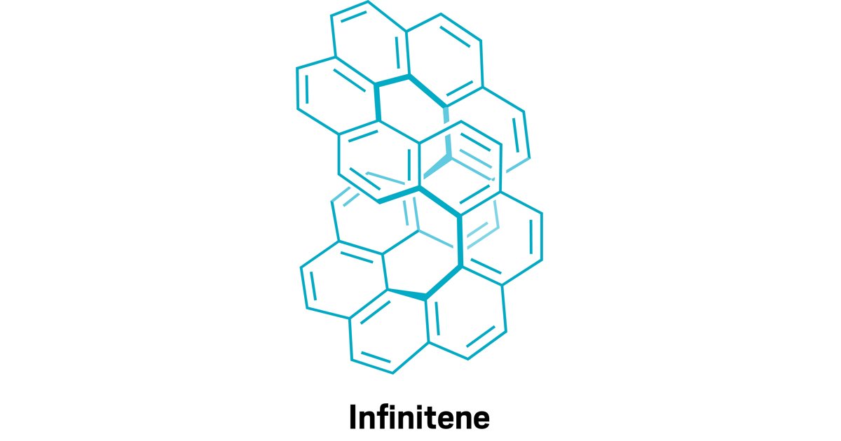 leopoldosuescun's tweet photo. Es tan hermosa la química que les dejo de regalo esta molécula preparada y con estructura determinada en 2021: infiniteno 
El detalle más bello es que esta molécula con forma de símbolo de infinito es quiral sin tener ni un solo C asimétrico. (ver https://t.co/kQdBfR8FWG) 🧵 https://t.co/8JxKcmYIEg