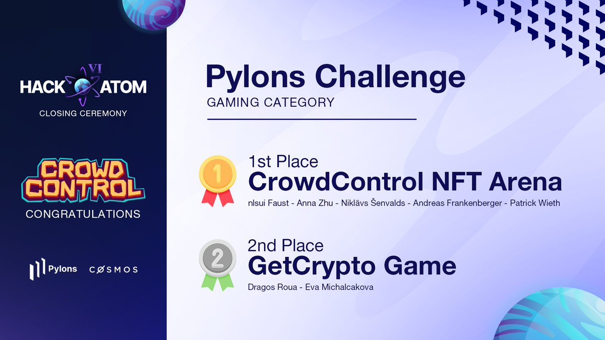 🥳Congratulations!!! 
<a href="/CrowdControlNet/">CrowdControl</a> <a href="/getcryptogame/">Getcrypto Game</a> 

#COSMOS #IBCGang #blockchain #NFTs #NFTGaming