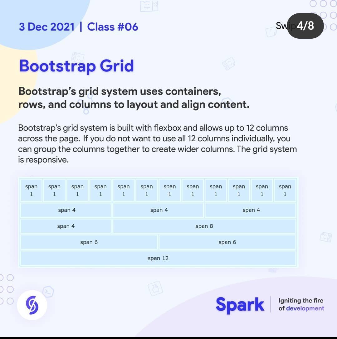 inevitable_ank's tweet photo. Learnings :- 
Basics about #Bootsrap and about some tags of #CSS
#8th day of #100DaysOfCode 
#webdevelopment ❤️
#webdev https://t.co/MDKVdywjPZ