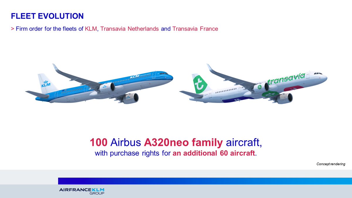 AirFranceKLM's tweet image. Today, #AirFranceKLM's Board of Directors made the decision to move forward on the Group’s goal to improve its economic and environmental performance with:
1⃣▶️A firm order for 100 @Airbus #A320neo family for @KLM, @Transavia &amp;amp; @TransaviaFR.
More details: bit.ly/324KWLg