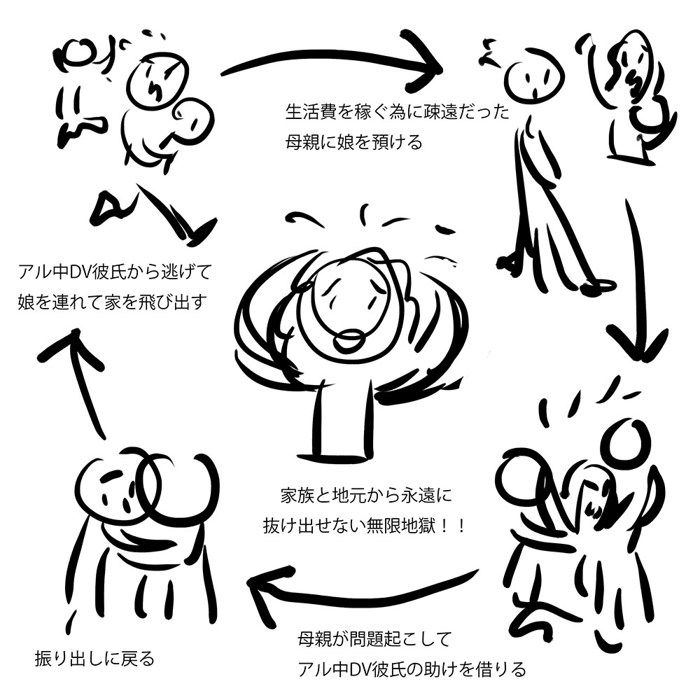 ずっと放置してるメイドの手帳のファンアートも年内に時間見つけて仕上げたいっピ。🐙 