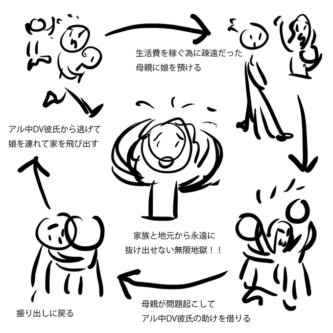 ずっと放置してるメイドの手帳のファンアートも年内に時間見つけて仕上げたいっピ。🐙 