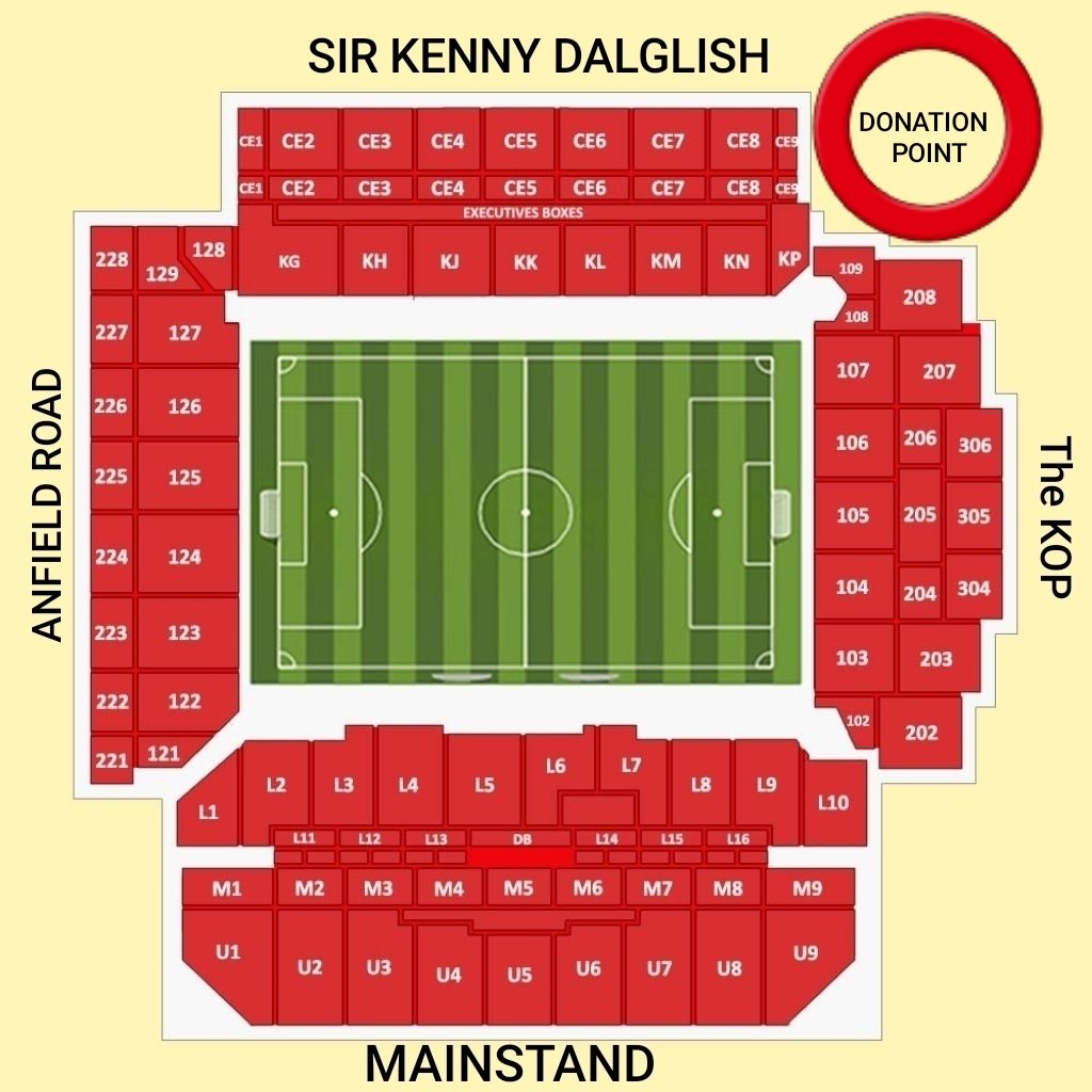 The usual suspects will be in the usual spec shortly....
From 5.00pm right through to KO at #FlagpoleCorner

All donations of any dryfood stuffs, hygiene and sanitary products most welcome.

#RightToFood 
#LIVNEW