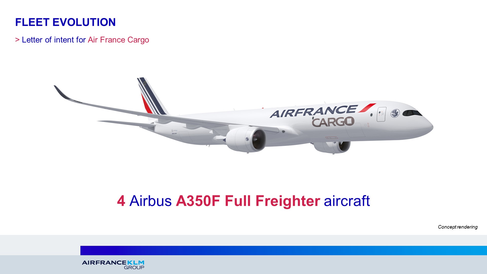 Air France-KLM Group on Twitter: Air France-KLM Group on Twitter: