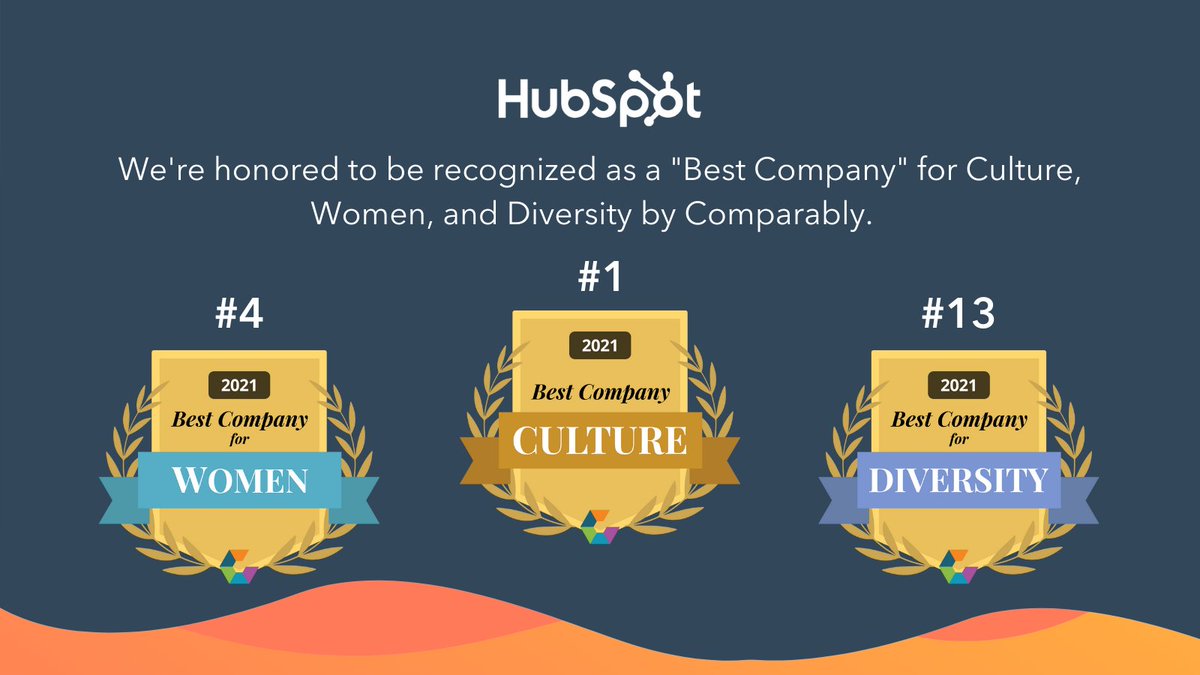 HubSpotLife's tweet photo. We’re honored to be recognized as a “Best Company” for Culture, Women, &amp; Diversity in 2021 by @Comparably. This recognition would not have been possible without feedback from our employees. We will continue to make you proud to be a part of the #HubSpotLife. #BestCompanyAwards https://t.co/UlhXGAGnC9