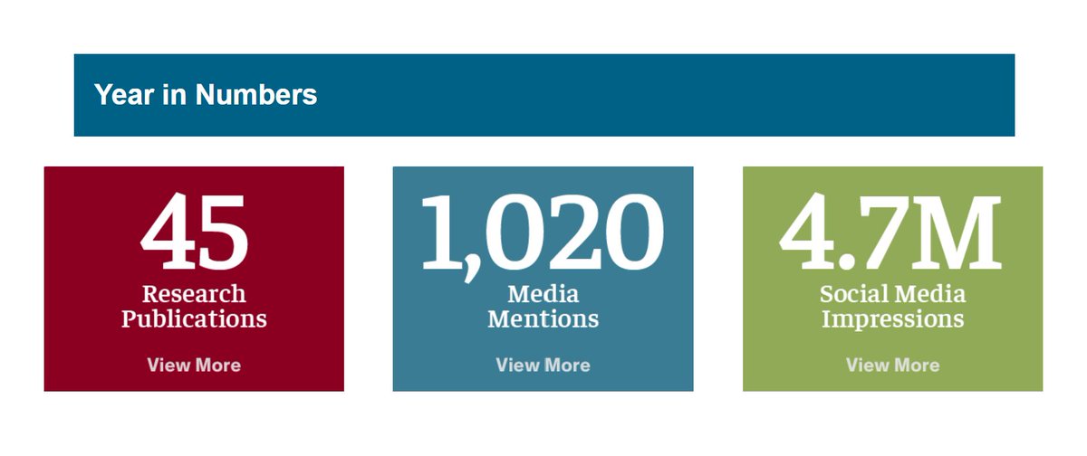 UChicago Economics (UChi_Economics) Twitter