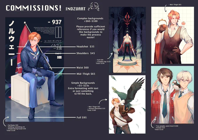 opening commissions again :,D

i have 5 slots open, please send me a dm if you're interested! 