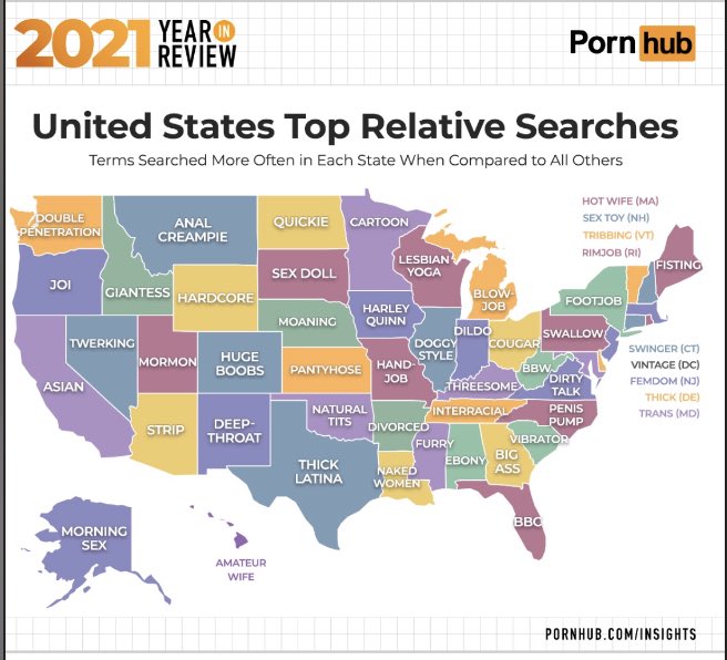 Utah truly only searches one thing no matter what the parameter.