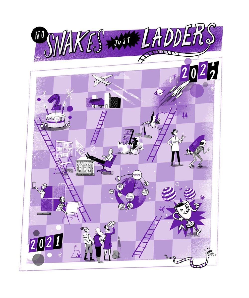 What an eventful year! 💜🤩 To mark this momentous year, we tasked one of our favorite illustrators to create a #yearinreview and we'll be sharing those milestones with you. Cheers, all. 🥂🎉Here’s to an exciting 2022! bit.ly/3oZSMi8 #2021playback #neatmeetingspaces