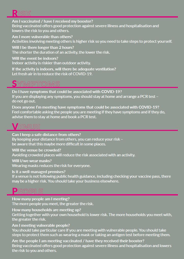 CavanLibrary's tweet photo. Think before you meet up. 

R.S.V.P. encourages people to be risk aware and to ask themselves the right questions about Risk, Symptoms, Venue and People.

#BeRiskAware #Christmas2021 https://t.co/5vv3W089BC
