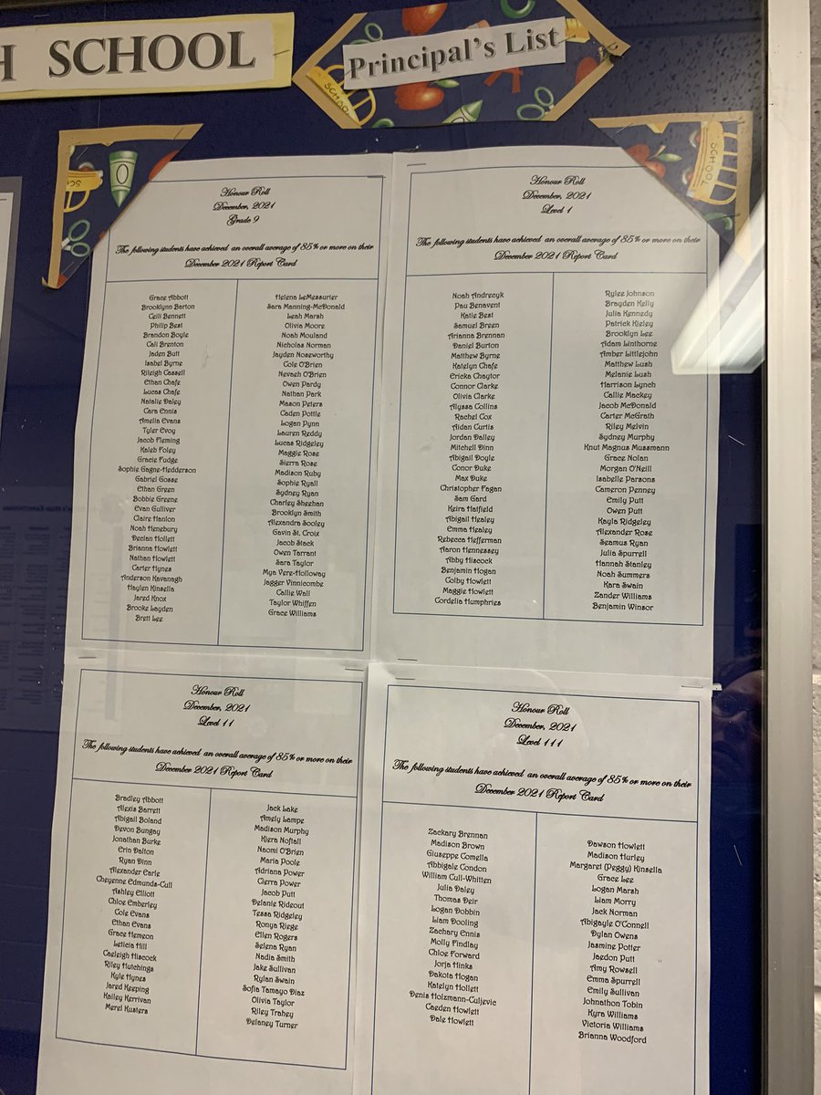 skhmavericks's tweet photo. SKH Term One Principals List! The hard work shows! Be proud! Awesome job everyone ! #bleedblue #hardwork #payoff @NLESDCA 💪✏️ https://t.co/Xf8L6HmuV0