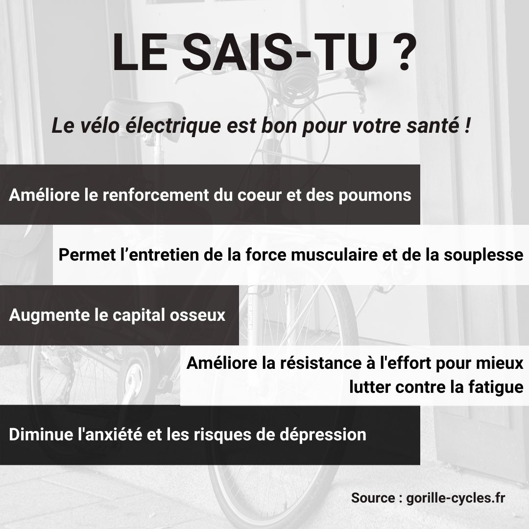 Bon pour l’#environnement et pour notre #santé 🚲🫀
