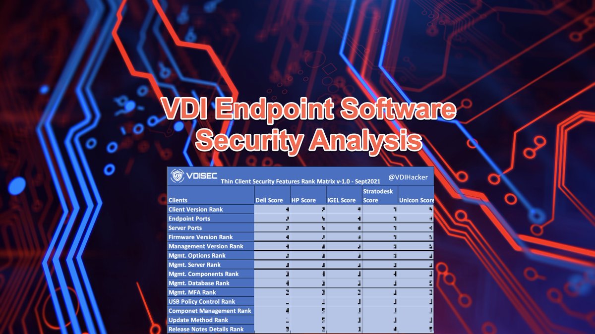 Today the VDI Endpoint Software Security Analysis for Q4 of 2021 was released. There were over 14 categories that we looked at the top VDI Endpoint vendors like <a href="/Dell/">Dell</a> <a href="/HP/">HP</a> <a href="/IGEL_Technology/">IGEL</a> <a href="/stratodesk/">Stratodesk</a> <a href="/unicon/">Unicon, Inc.</a> to see which one was the most secure. vdisec.com/vdi-endpoint-s…